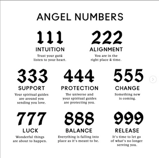 Angelica® Angel Number Necklace