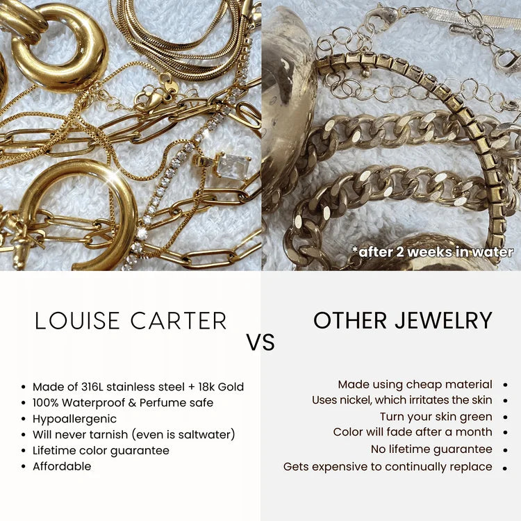 Original Louise Carter versus other jewelry comparison, including appearance after water exposure